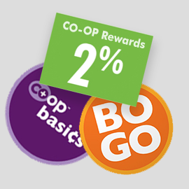 Icons of ways to save at the Co-op