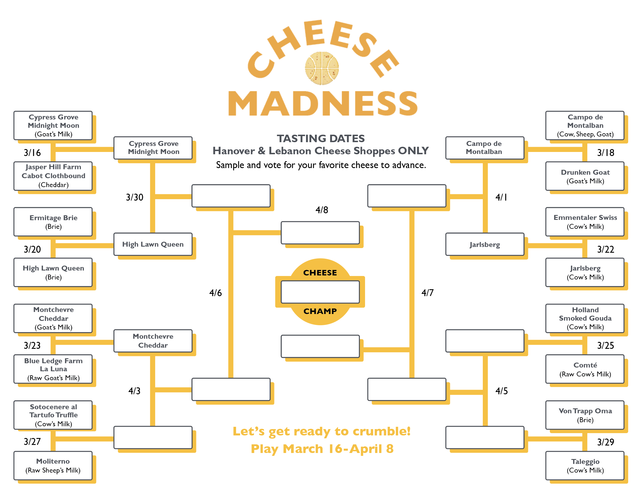 March24_2026 Cheese Madness bracket update, March 24